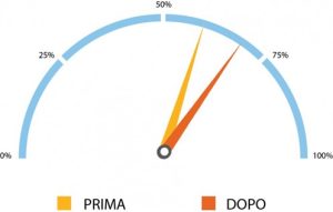 CRUSCOTTO COMPONENTI PER CUCINE - NUOVA SAIMPA SRL