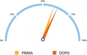 Cruscotto Bottiglietta per bibita ESTATHE KIDS BOTTLE - SOREMARTEC ITALIA S.r.l.