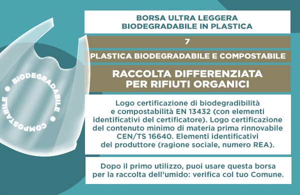 L’etichettatura di un sacchetto di bioplastica