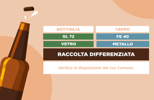 L’etichettatura di una bottiglia di vetro con tappo corona