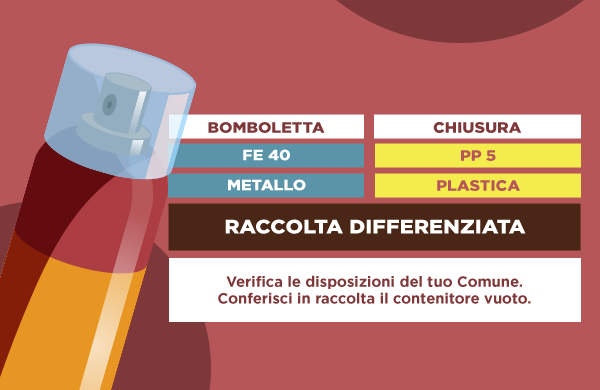 L’etichettatura di un deodorante