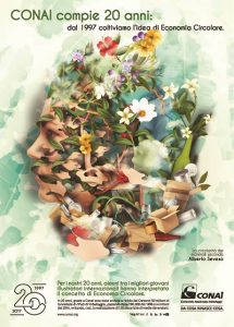 CONAI compie 20 anni